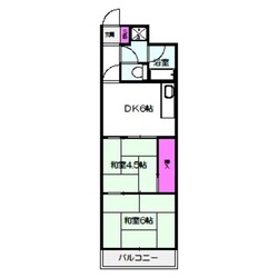 SスターⅠの物件間取画像